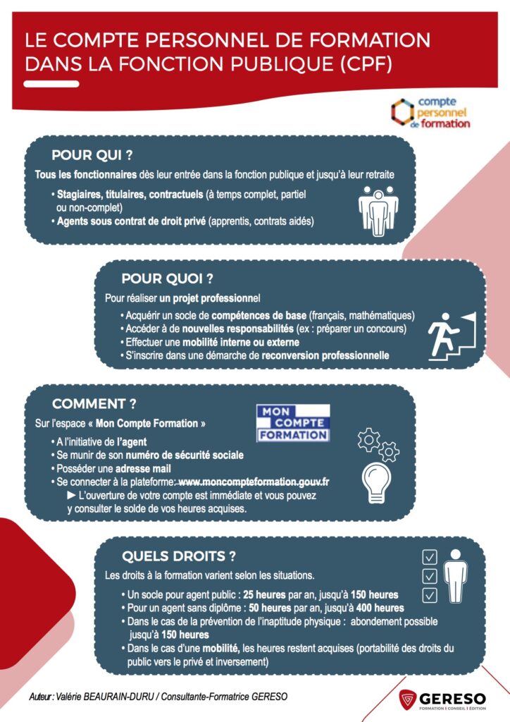 accédez facilement à votre espace personnel sur compte formation.gouv.fr pour gérer vos droits à la formation professionnelle en toute sécurité.
