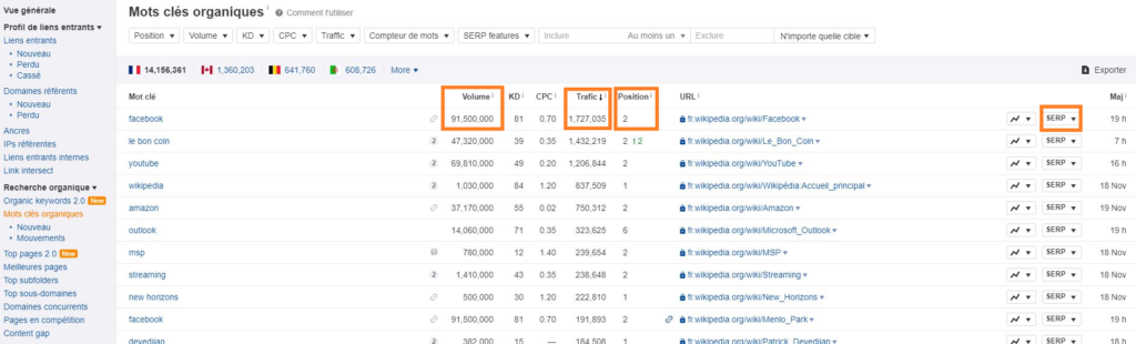 découvrez les fonctionnalités clés de lafrad.com pour optimiser votre expérience utilisateur et maximiser votre efficacité en ligne.